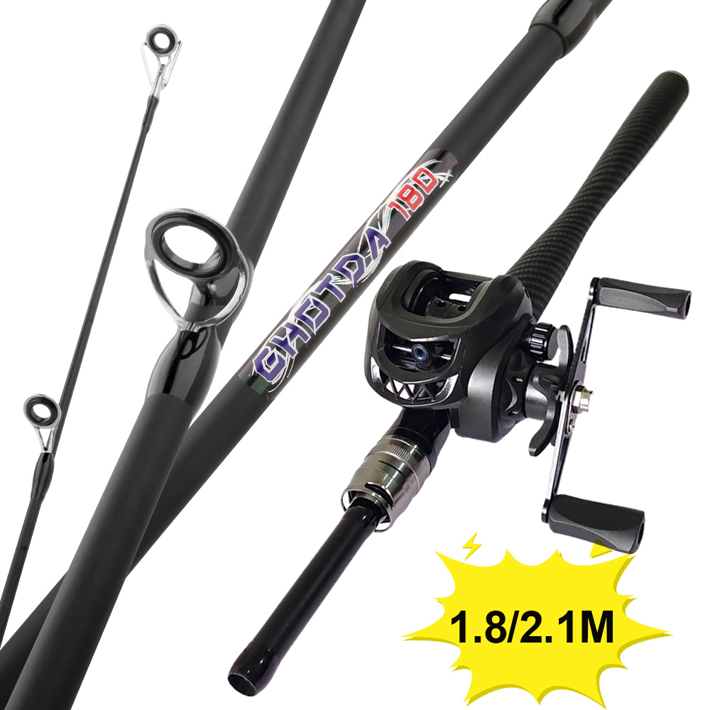 Fishing Line Spool - Balıkçılık Seti Yem Atma Olta ve