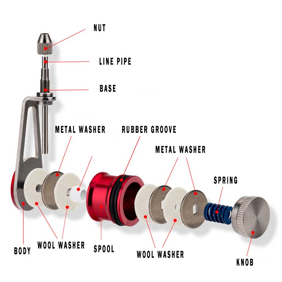Knotter GT hat teli düğüm arac - Fishing Line Cutter incelemesi ve fiyatı