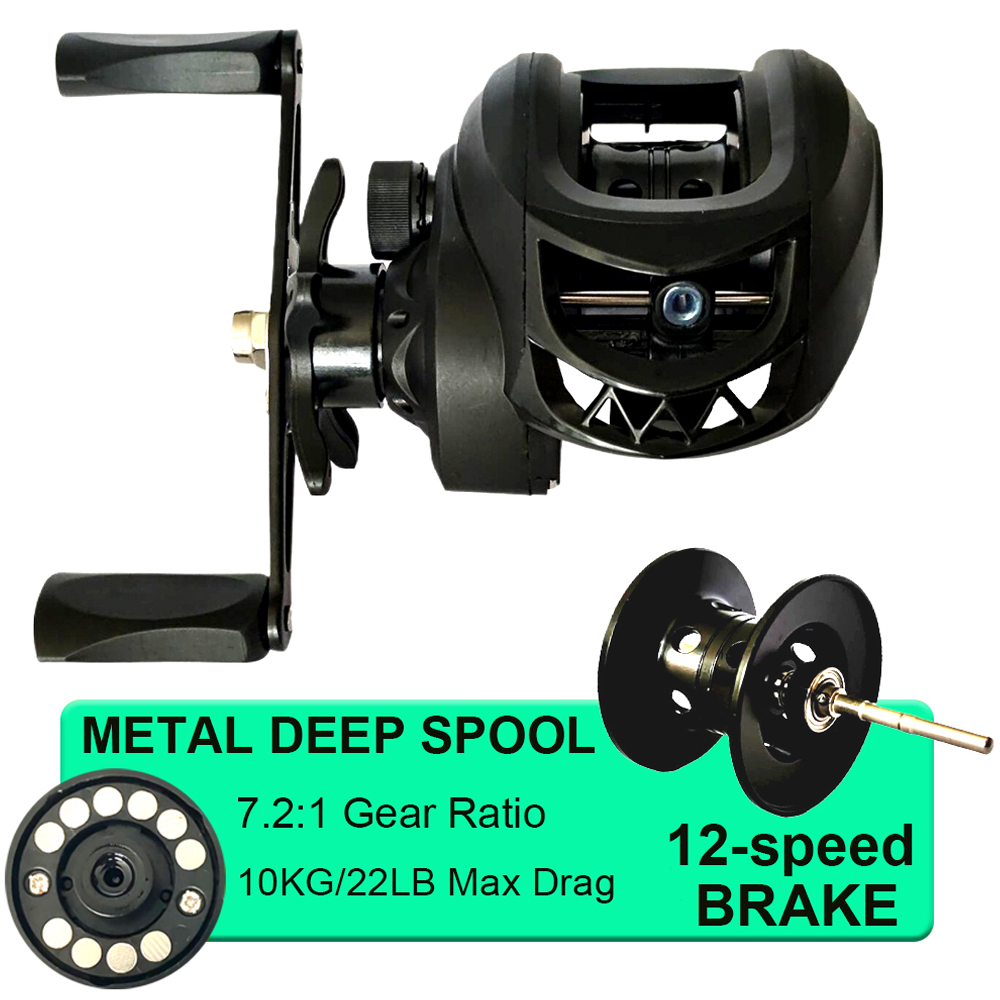 Balıkçılık Seti Yem Atma Olta  - Fishing Line Spool incelemesi ve fiyatı